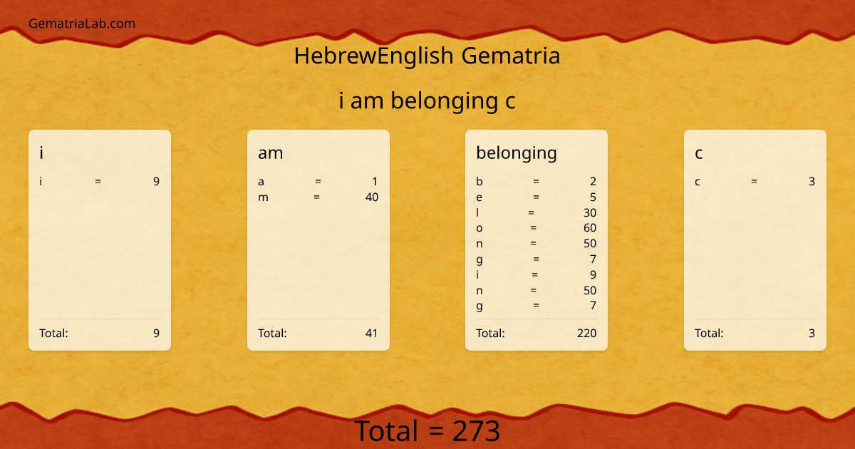 i am belonging c in hebrewEnglish Gematria
